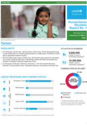 UNICEF Yemen Humanitarian Situation Report No. 1