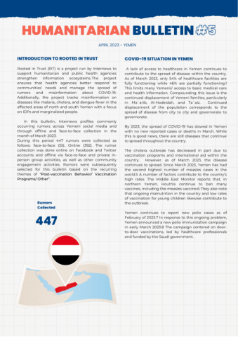 Migrant Response Plan for the Horn of Africa and Yemen 2023