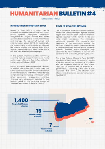 IOM Yemen - Ma'rib Response update