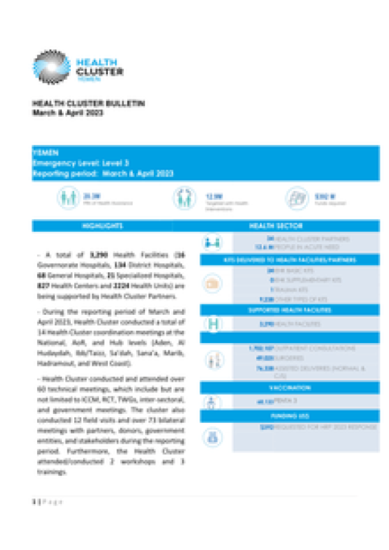 Yemen: Health Cluster Bulletin