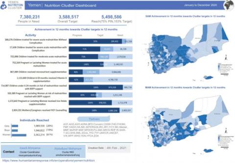 Saudi aid agency, WHO to train Yemeni health workers